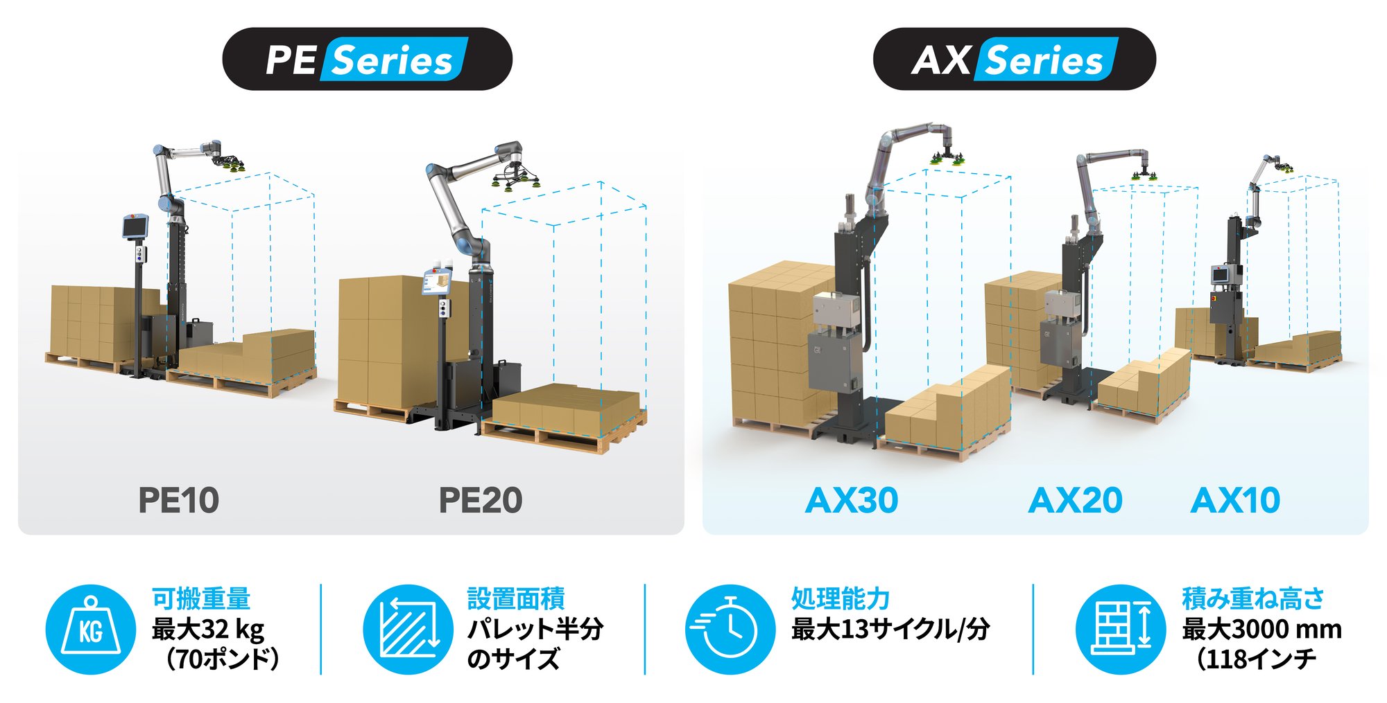 Image_5_Palletiseurs_3840x1950_JP_V1