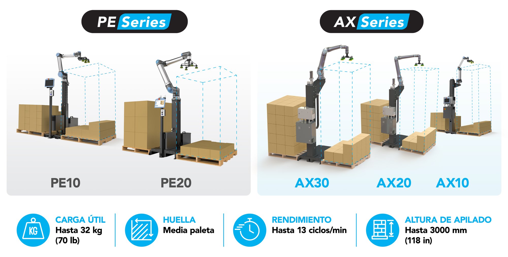 Image_5_Palletiseurs_3840x1950_SP_V1